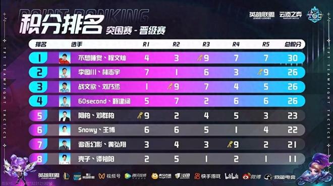 的锐意进取 的锐意进取